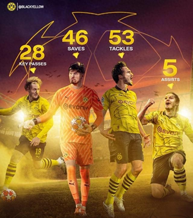 不出售态度 不出售态度